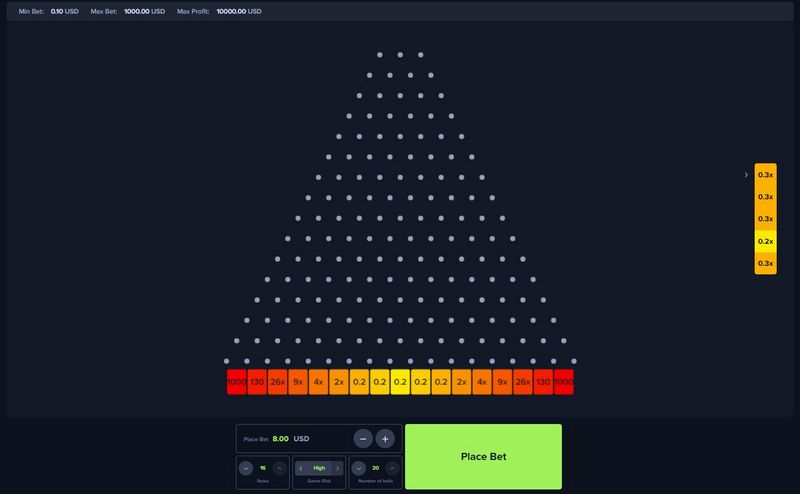Is Plinko Rigged? Just How to Identify Fair vs. Unfair Games