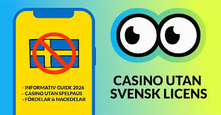 Allt du behöver veta om minsta insättning casino utan svensk licens